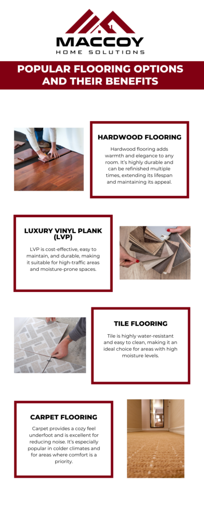 Popular Flooring Options and Their Benefits