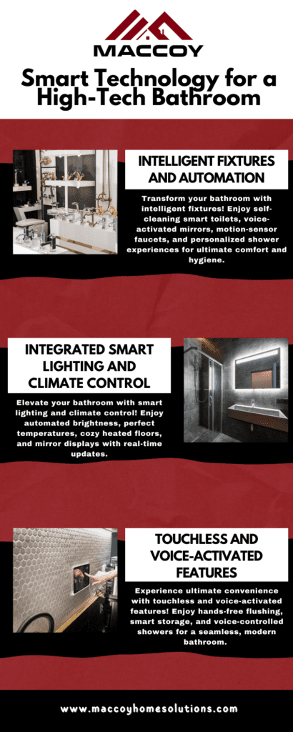 Smart Technology for a High-Tech Bathroom